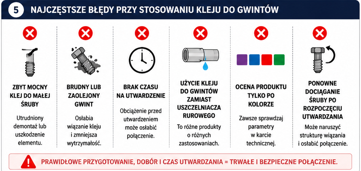 Najczęstsze błędy przy stosowaniu kleju do gwintów